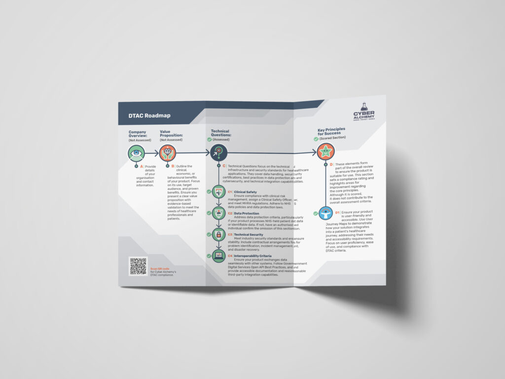 DTAC Roadmap mock-up